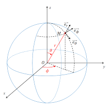 coordonnées_sphériques